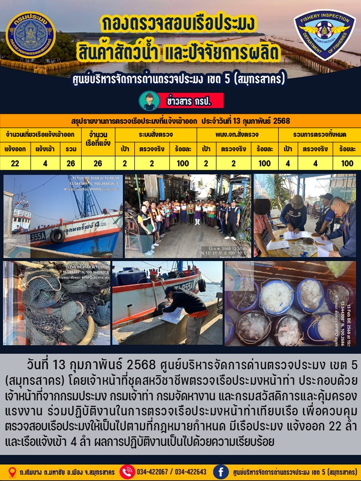 รายงานการตรวจเรือประมงที่แจ้งเข้าออกประจำวันที่ 13 กุมภาพันธ์ 2568..คลิก