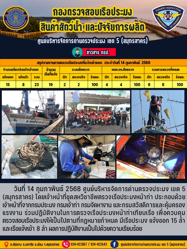 รายงานการตรวจเรือประมงที่แจ้งเข้าออกประจำวันที่ 14 กุมภาพันธ์ 2568..คลิก