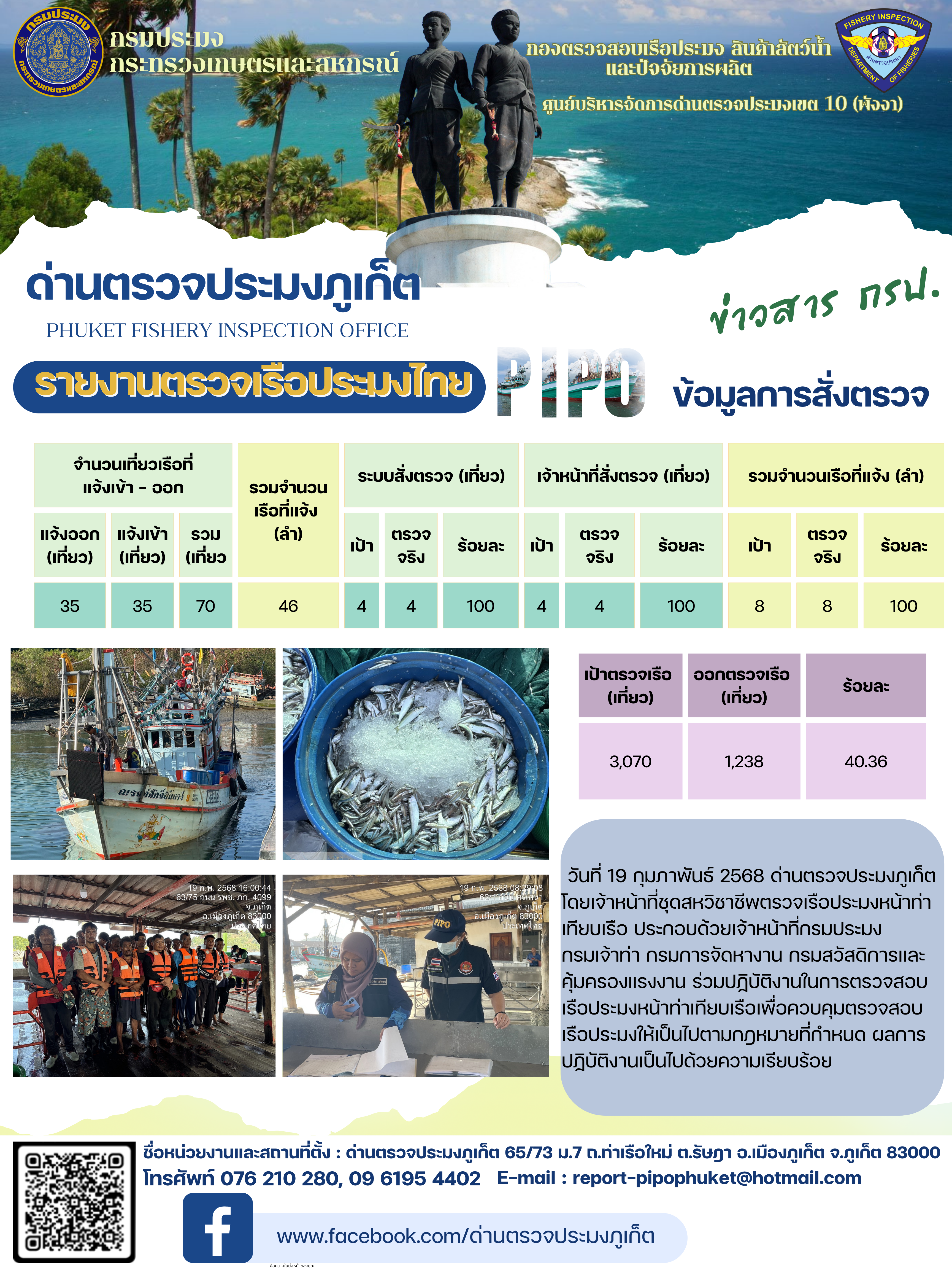 ข่าวประชาสัมพันธ์กิจกรรมการตรวจเรือประมงพาณิชย์แจ้งเข้า - ออก วันที่ 19 กุมภาพันธ์ 2568..คลิก