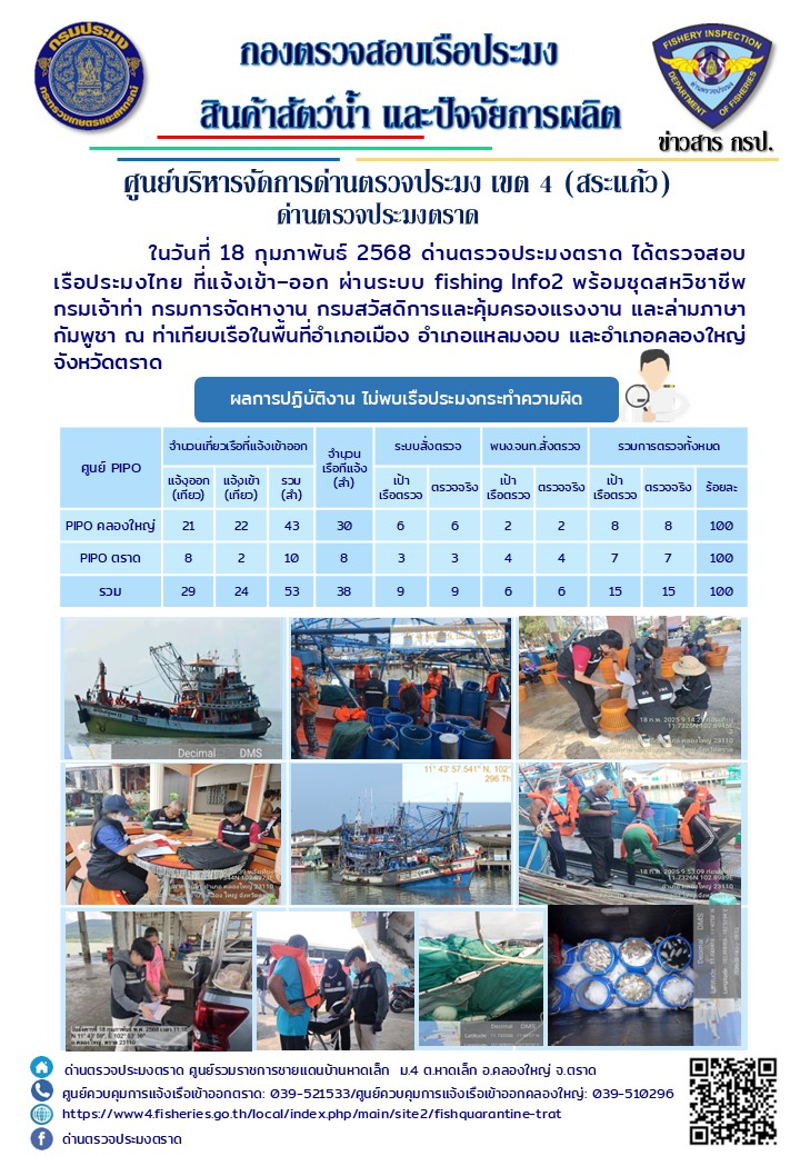  ผลการปฏิบัติงานของด่านตรวจประมงตราด ประจำวันที่ 18 กุมภาพันธ์ 2568  