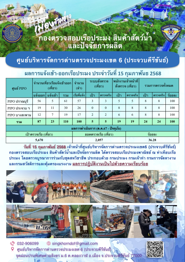 ตรวจสอบเรือประมงพาณิชย์ ณ ท่าเทียบเรือประมง..คลิก