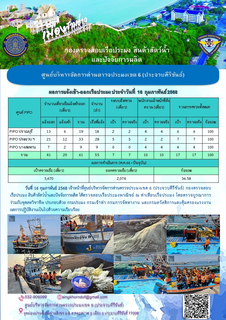 ตรวจสอบเรือประมงพาณิชย์ ณ ท่าเทียบเรือประมง..คลิก