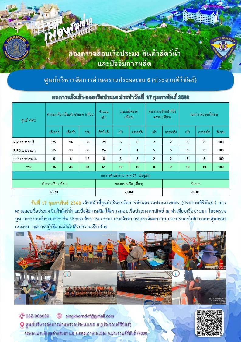 ตรวจสอบเรือประมงพาณิชย์ ณ ท่าเทียบเรือประมง..คลิก