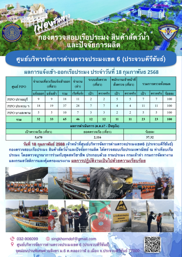 ตรวจสอบเรือประมงพาณิชย์ ณ ท่าเทียบเรือประมง