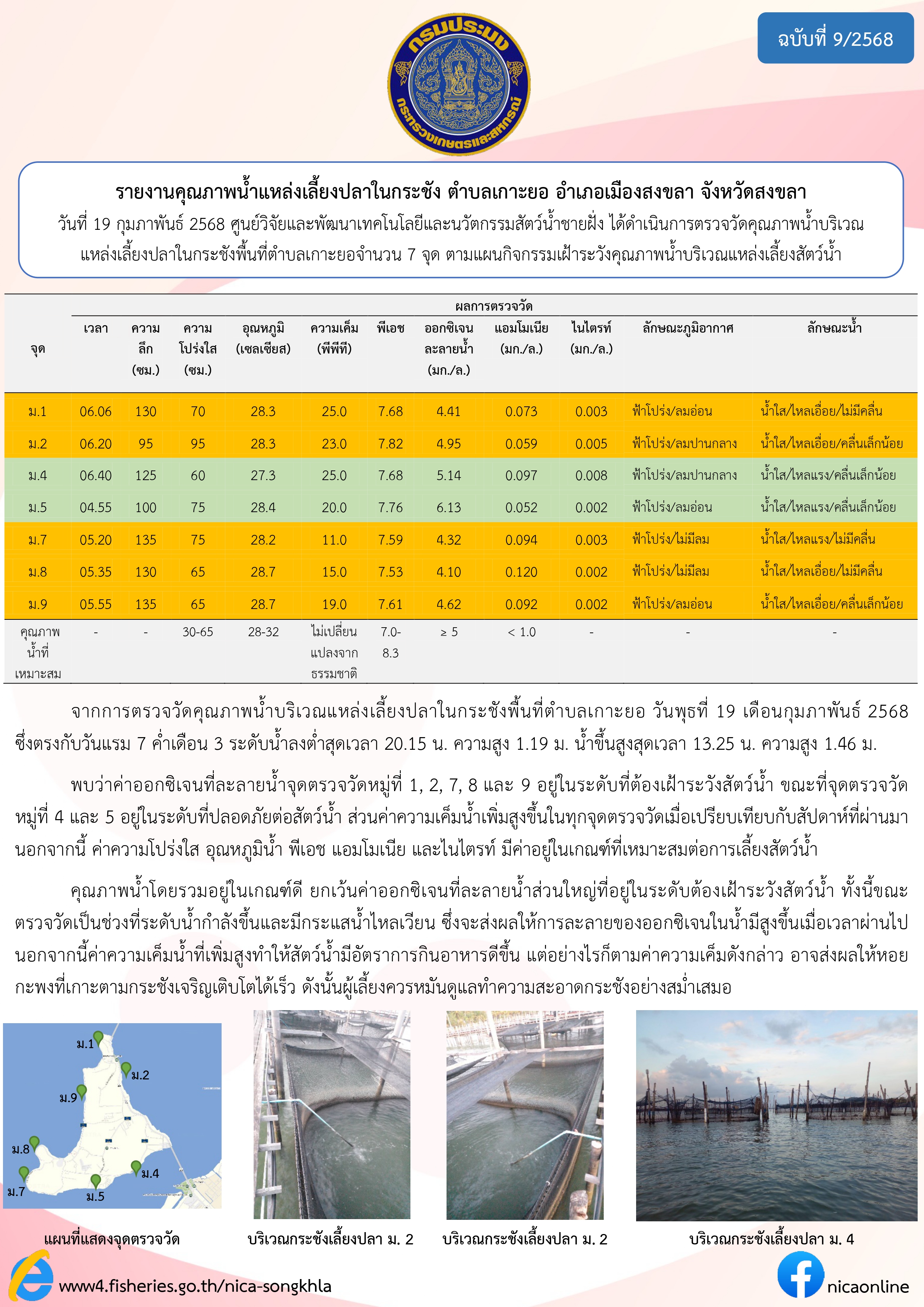  รายงานคุณภาพน้ำ ตำบลเกาะยอ อำเภอเมือง จังหวัดสงขลา 19 กุมภาพันธ์ 2568 