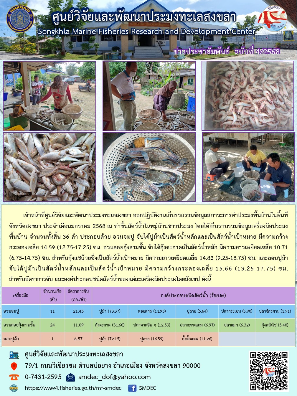 เจ้าหน้าที่ศูนย์วิจัยและพัฒนาประมงทะเลสงขลา ออกปฏิบัติงานเก็บรวบรวมข้อมูลสภาวะการทำประมงพื้นบ้านในพื้นที่จังหวัดสงขลา ประจำเดือนมกราคม 2568 ณ ท่าขึ้นสัตว์น้ำในหมู่บ้านชาวประมง โดยได้เก็บรวบรวมข้อมูลเครื่องมือประมงพื้นบ้าน จำนวนทั้งสิ้น 36 ลำ