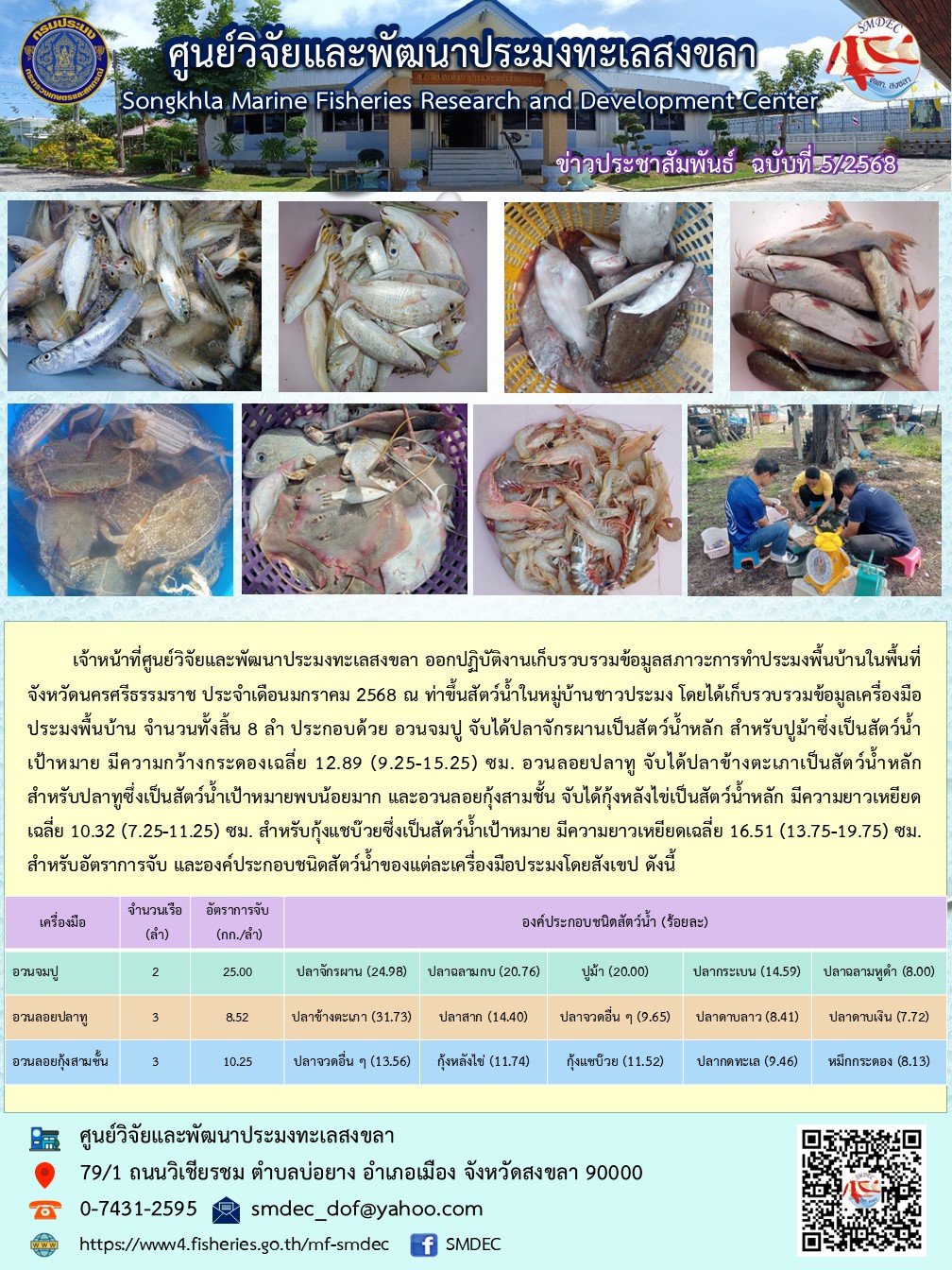 เจ้าหน้าที่ศูนย์วิจัยและพัฒนาประมงทะเลสงขลา ออกปฏิบัติงานเก็บรวบรวมข้อมูลสภาวะการทำประมงพื้นบ้านในพื้นที่จังหวัดนครศรีธรรมราช ประจำเดือนมกราคม 2568 ณ ท่าขึ้นสัตว์น้ำในหมู่บ้านชาวประมง โดยได้เก็บรวบรวมข้อมูลเครื่องมือประมงพื้นบ้าน จำนวนทั้งสิ้น 8 ลำ