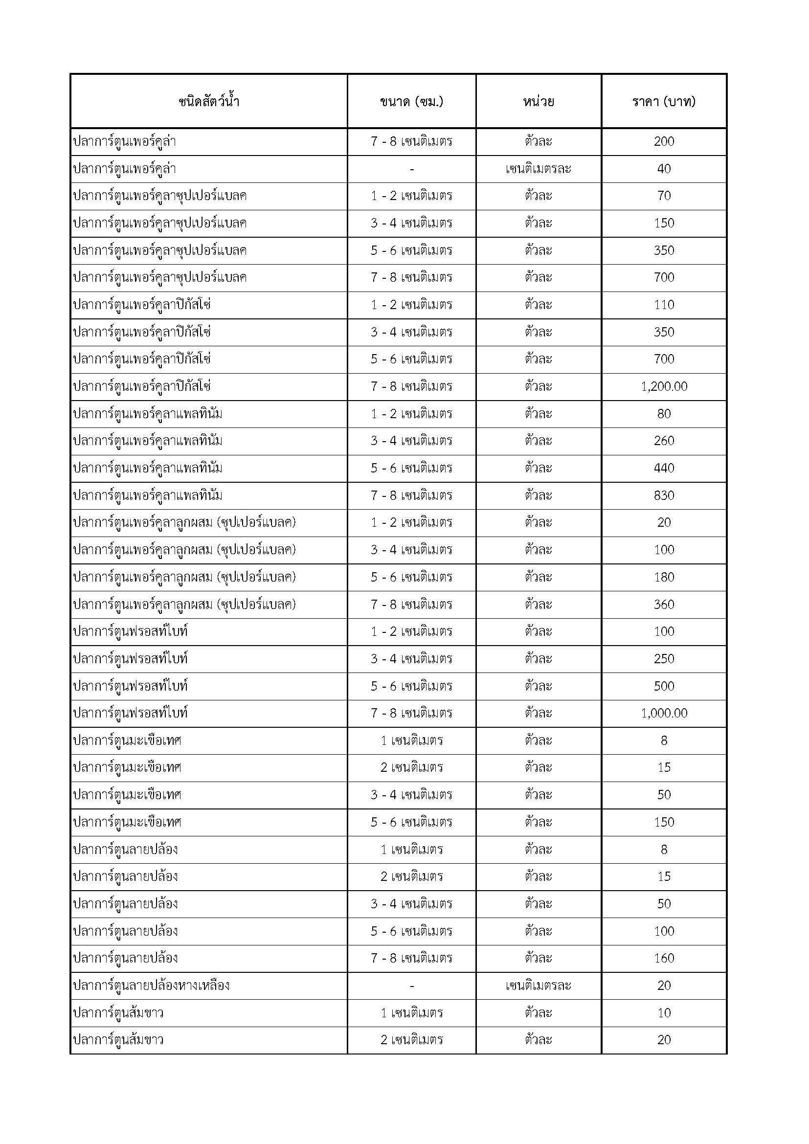 ราคาจำหน่ายพันธุ์สัตว์น้ำ