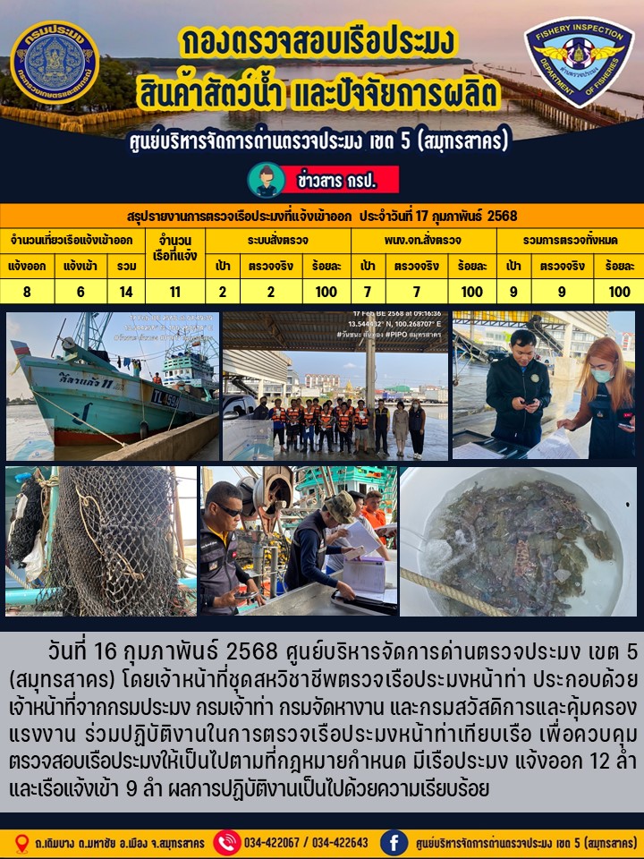 รายงานการตรวจเรือประมงที่แจ้งเข้าออกประจำวันที่ 17 กุมภาพันธ์ 2568..คลิก