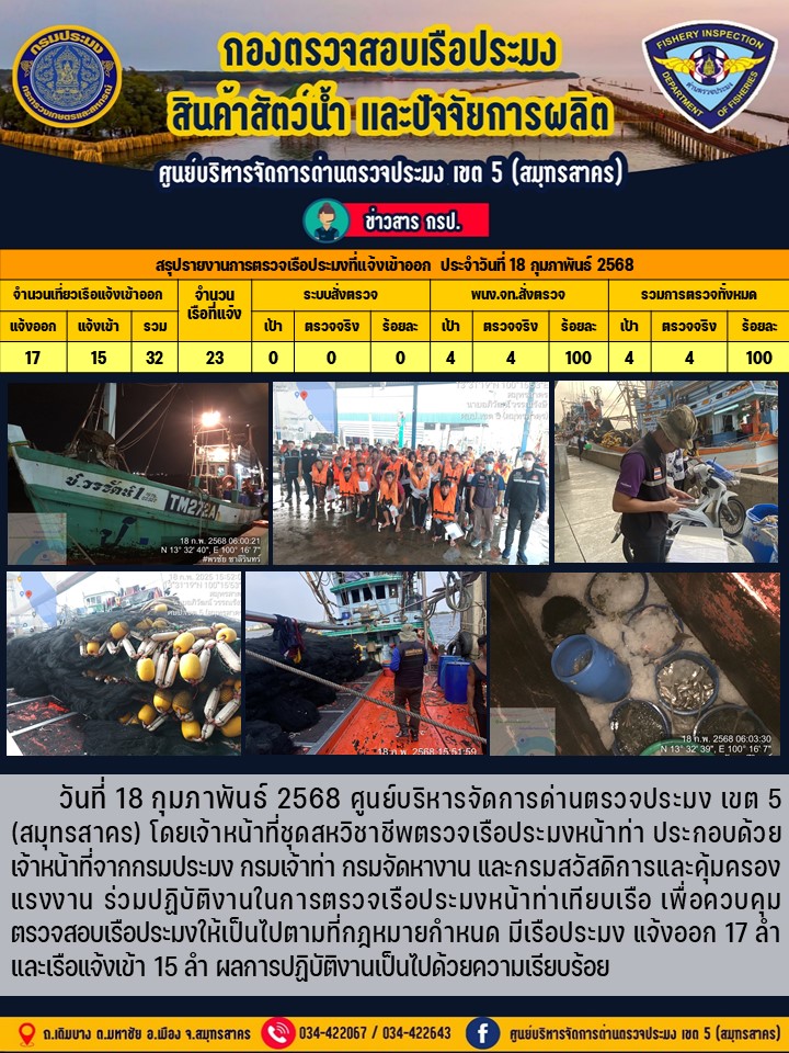 รายงานการตรวจเรือประมงที่แจ้งเข้าออกประจำวันที่ 18 กุมภาพันธ์ 2568..คลิก