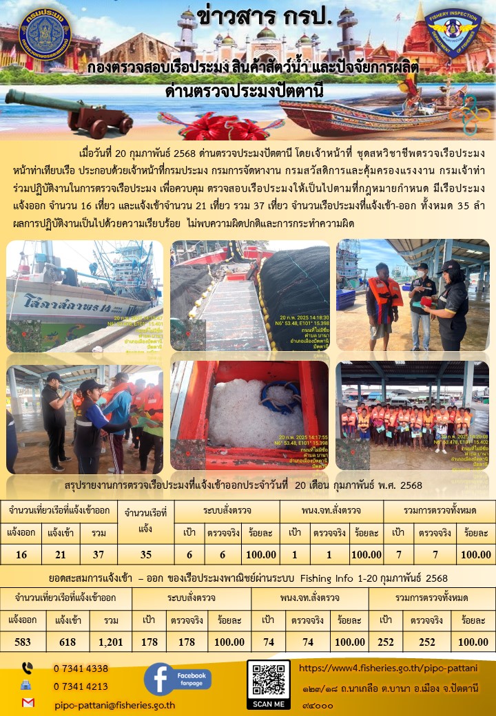 ข่าวสารการปฏิบัติงาน ด่านตรวจประมงปัตตานี วันที่ 20 กุมภาพันธ์ 2568..คลิก