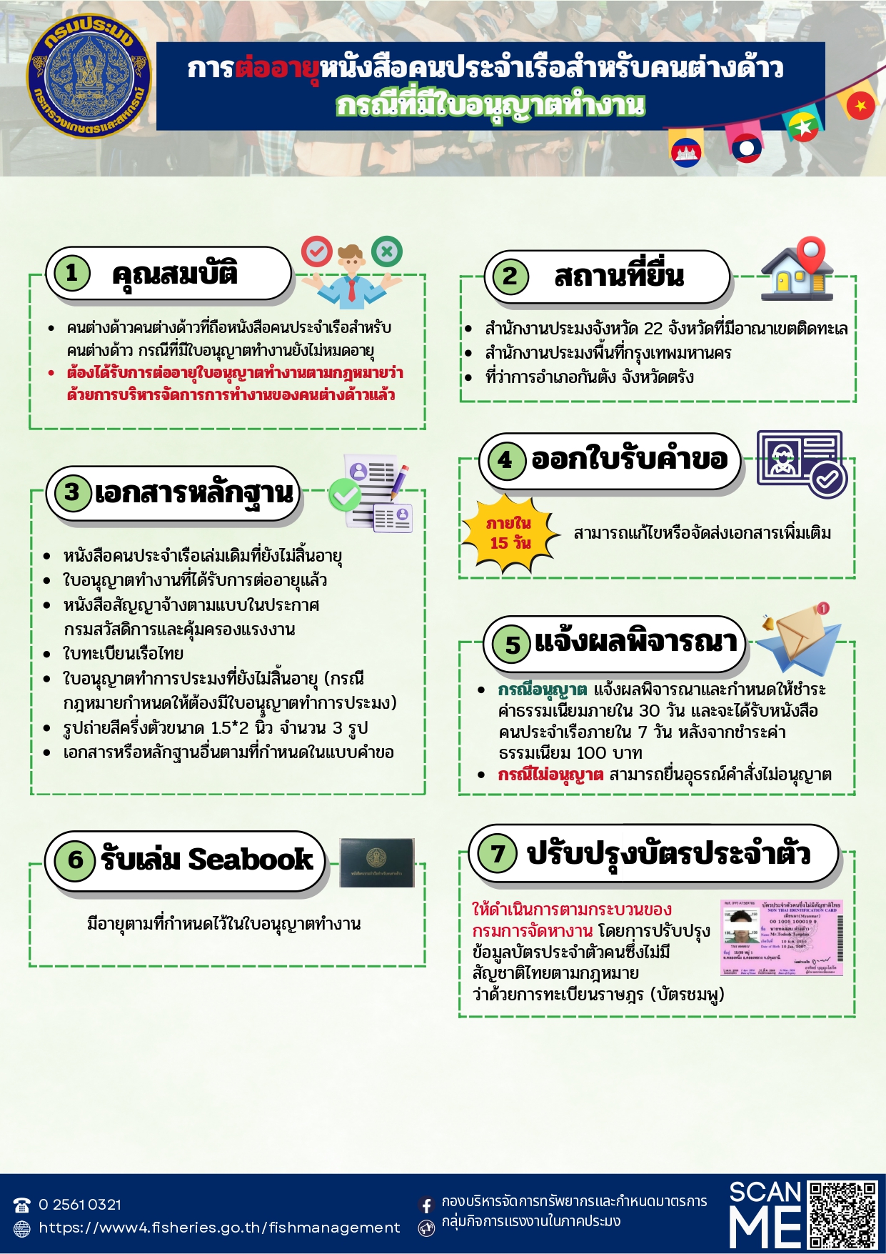 แนวทางการปฏิบัติในการขอและออกหนังสือคนประจำเรือ