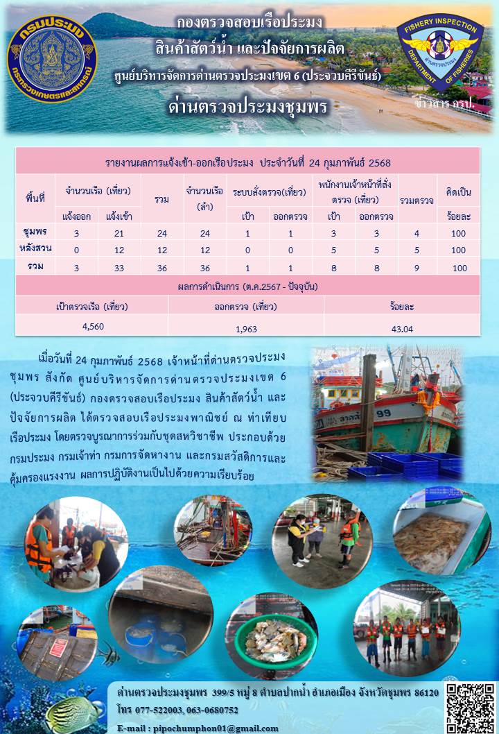 ข่าวสารการปฎิบัติงานประจำวันที่ 24 กุมภาพันธ์ 2568..คลิก