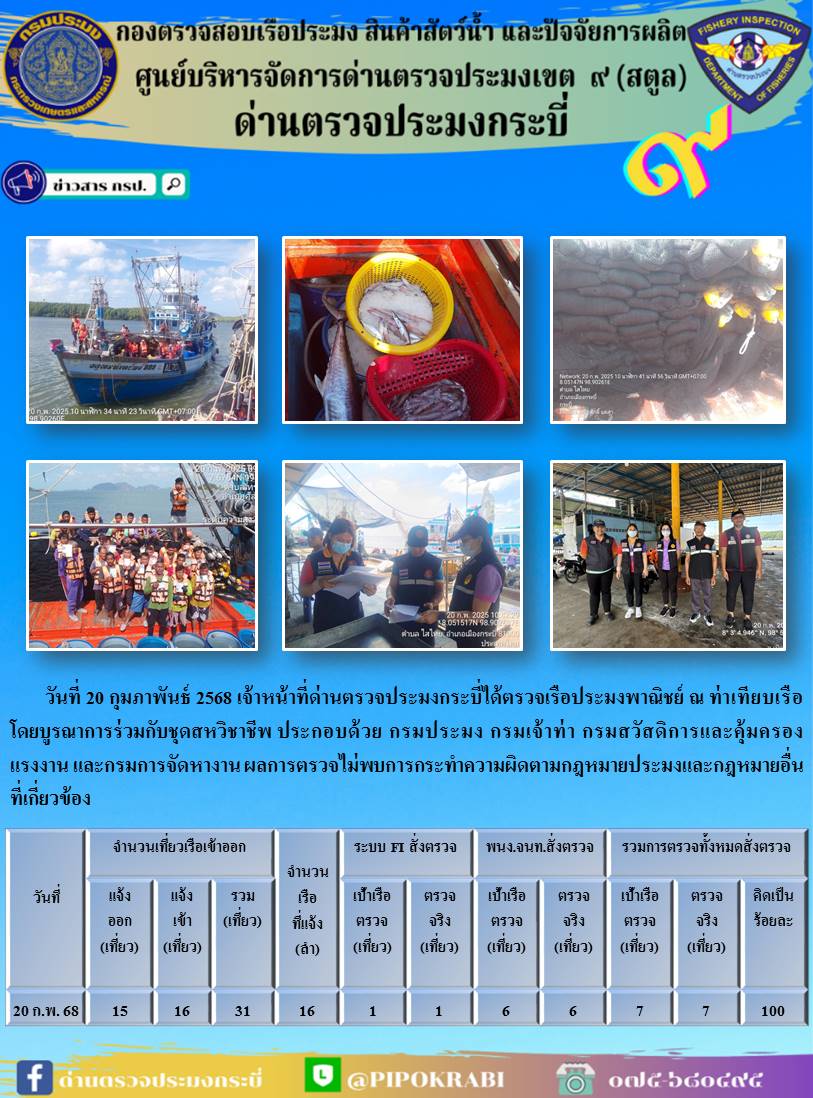 ผลตรวจเรือวันที่ 18-23 กุมภาพันธ์  2568