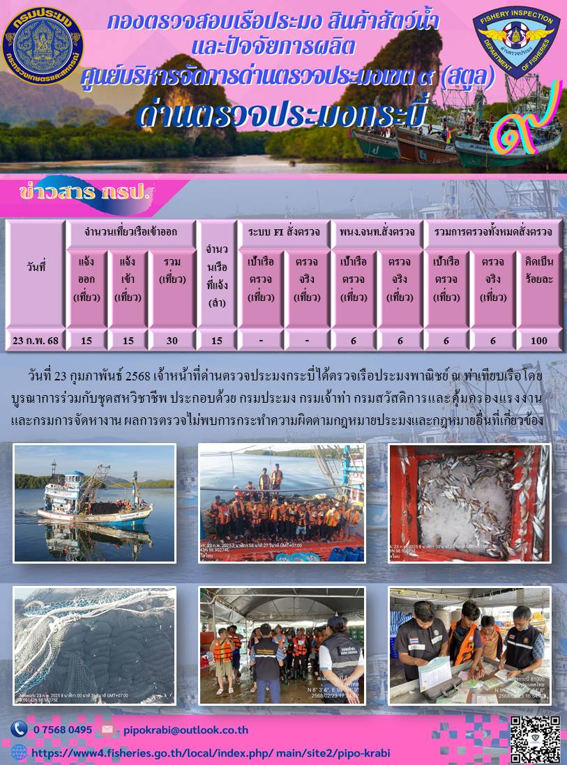 ผลตรวจเรือวันที่ 18-23 กุมภาพันธ์  2568
