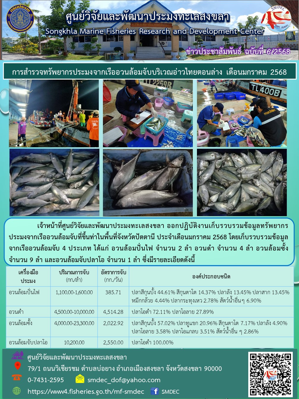 เจ้าหน้าที่ศูนย์วิจัยและพัฒนาประมงทะเลสงขลา ออกปฏิบัติงานเก็บรวบรวมข้อมูลทรัพยากรประมงจากเรืออวนล้อมจับที่ขึ้นท่าในพื้นที่จังหวัดปัตตานี ประจำเดือนมกราคม 2568 