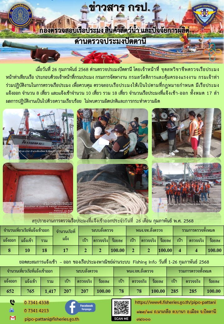 ข่าวสารการปฏิบัติงาน ด่านตรวจประมงปัตตานี วันที่ 26 กุมภาพันธ์ 2568..คลิก