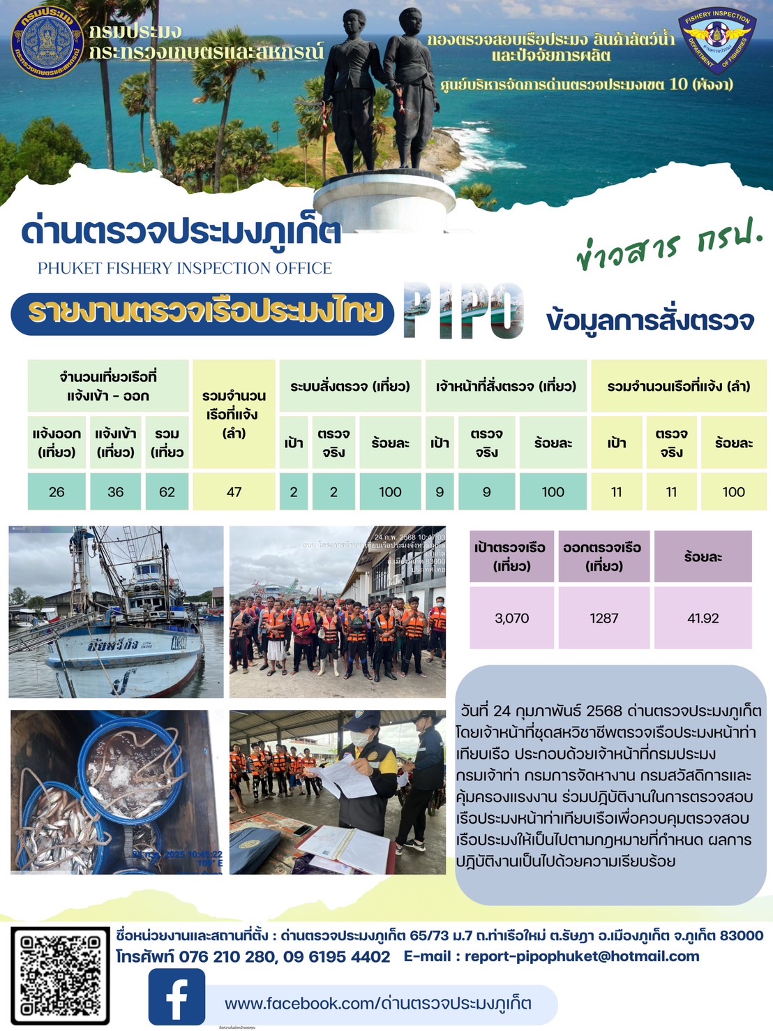 ข่าวประชาสัมพันธ์กิจกรรมการตรวจเรือประมงพาณิชย์แจ้งเข้า - ออก วันที่ 24 กุมภาพันธ์ 2568