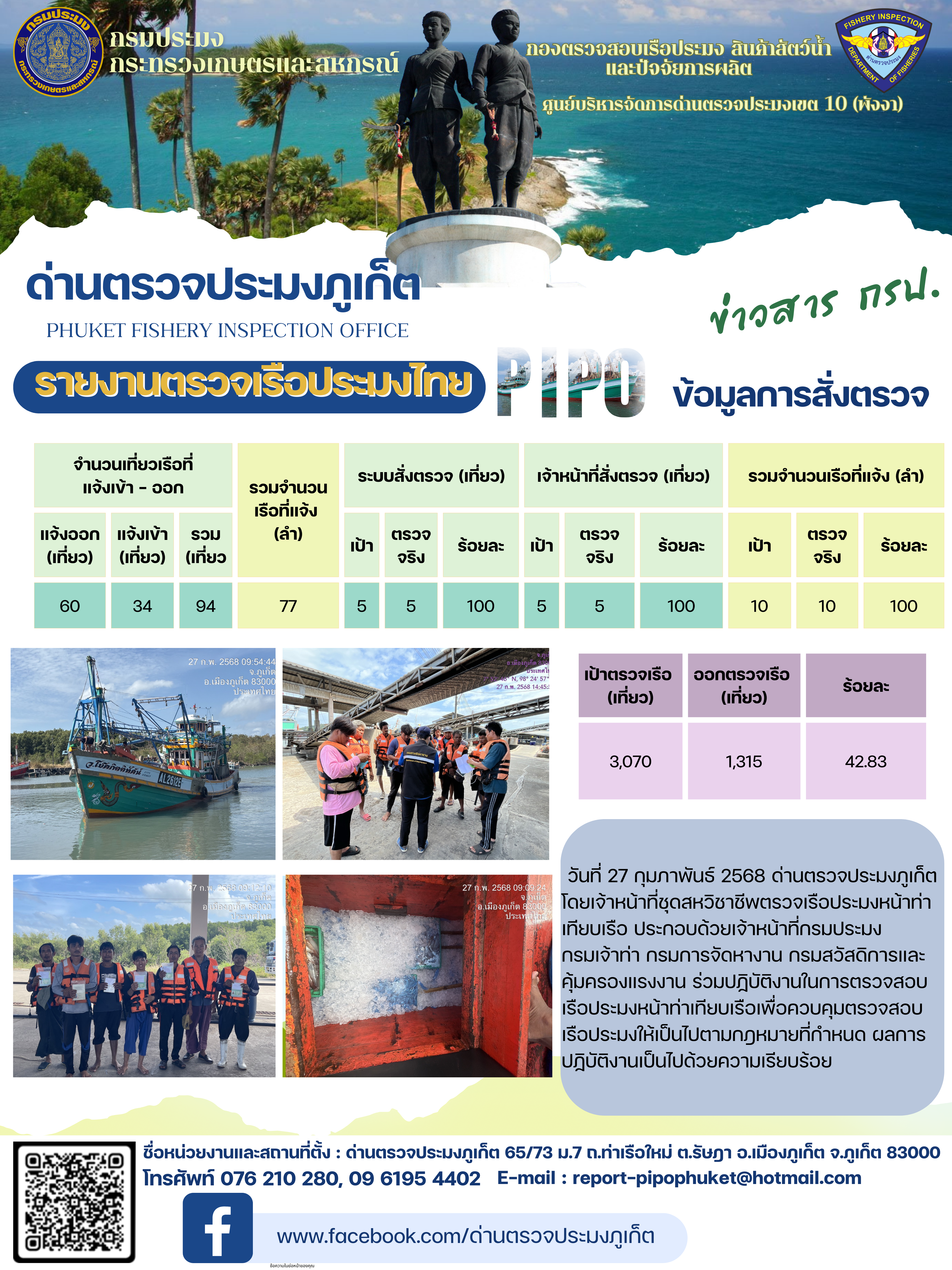 ข่าวประชาสัมพันธ์กิจกรรมการตรวจเรือประมงพาณิชย์แจ้งเข้า - ออก วันที่ 27 กุมภาพันธ์ 2568..คลิก