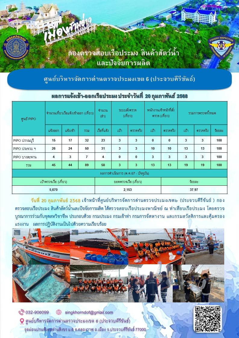 ตรวจสอบเรือประมงพาณิชย์ ณ ท่าเทียบเรือประมง..คลิก