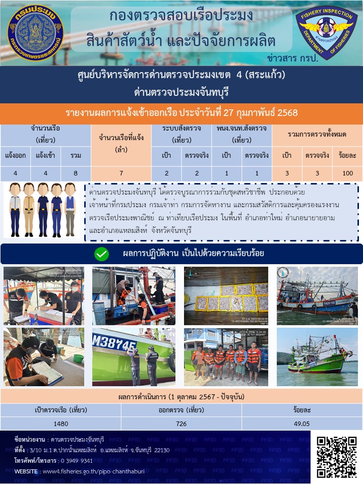 รายงานการปฏิบัติงานประจำวันที่ 27 กุมภาพันธ์ 2568..คลิก