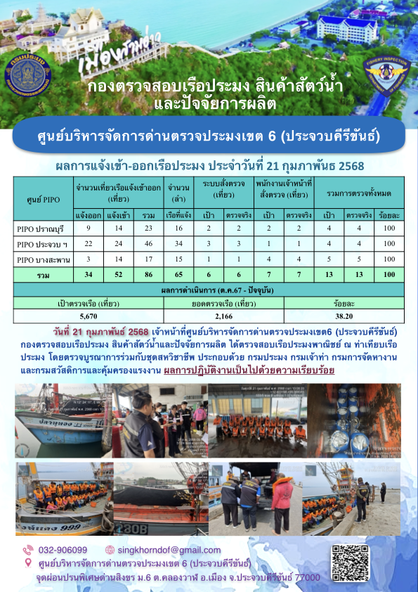 ตรวจสอบเรือประมงพาณิชย์ ณ ท่าเทียบเรือประมง..คลิก
