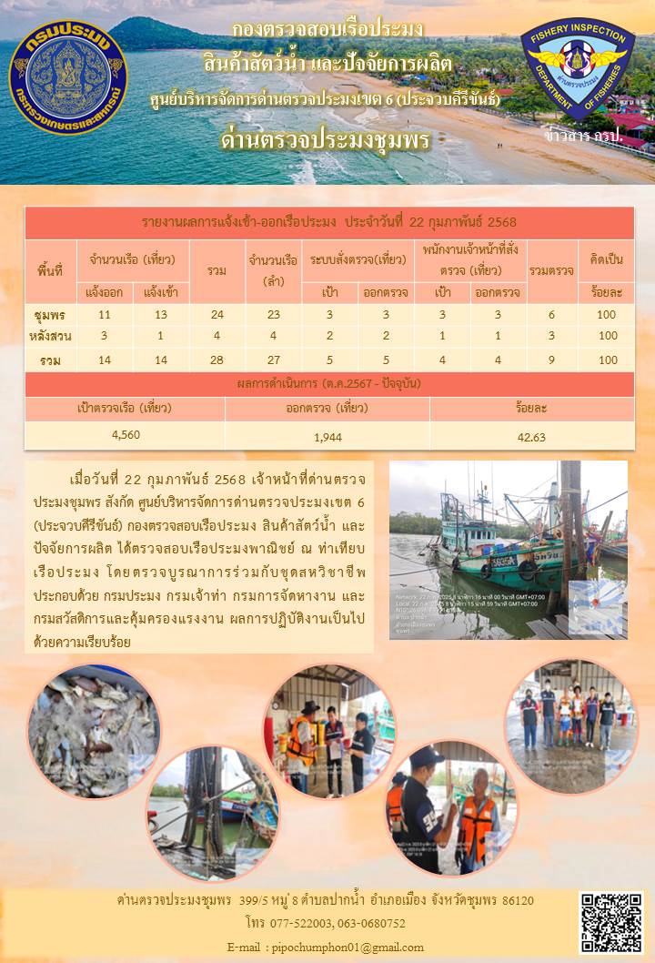 ตรวจสอบเรือประมงพาณิชย์ ณ ท่าเทียบเรือประมง..คลิก