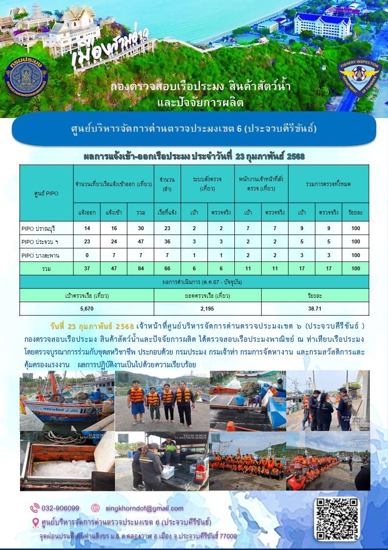ตรวจสอบเรือประมงพาณิชย์ ณ ท่าเทียบเรือประมง..คลิก