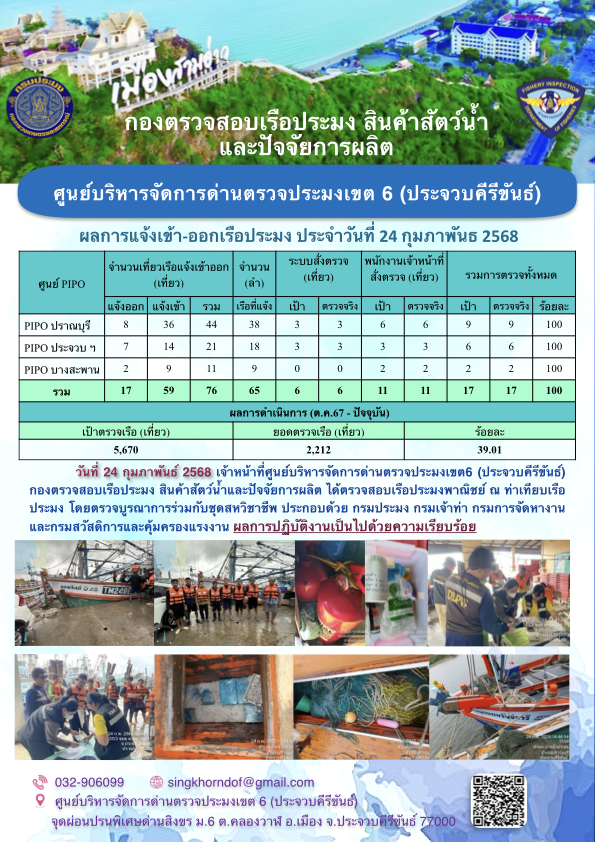 ตรวจสอบเรือประมงพาณิชย์ ณ ท่าเทียบเรือประมง..คลิก