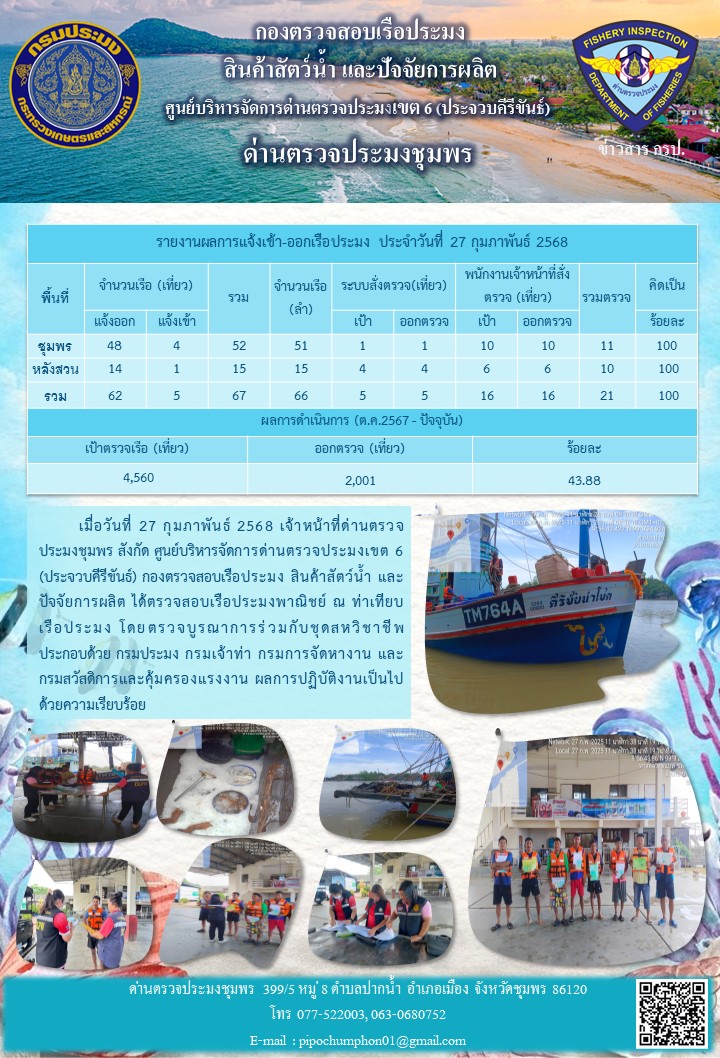 ข่าวสารการปฎิบัติงานประจำวันที่ 27 กุมภาพันธ์ 2568..คลิก