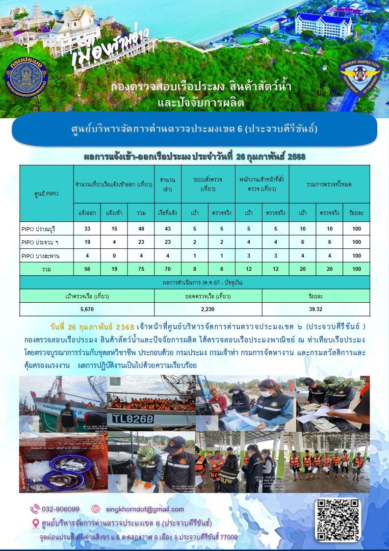 ตรวจสอบเรือประมงพาณิชย์ ณ ท่าเทียบเรือประมง..คลิก