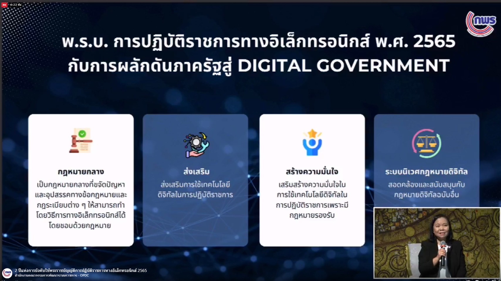 ประมงอุบลฯ ร่วมประชุม 2 ปีแห่งการบังคับใช้พระราชบัญญัติการปฏิบัติราชการทางอิเล็กทรอนิกส์ พ.ศ. 2565..คลิก