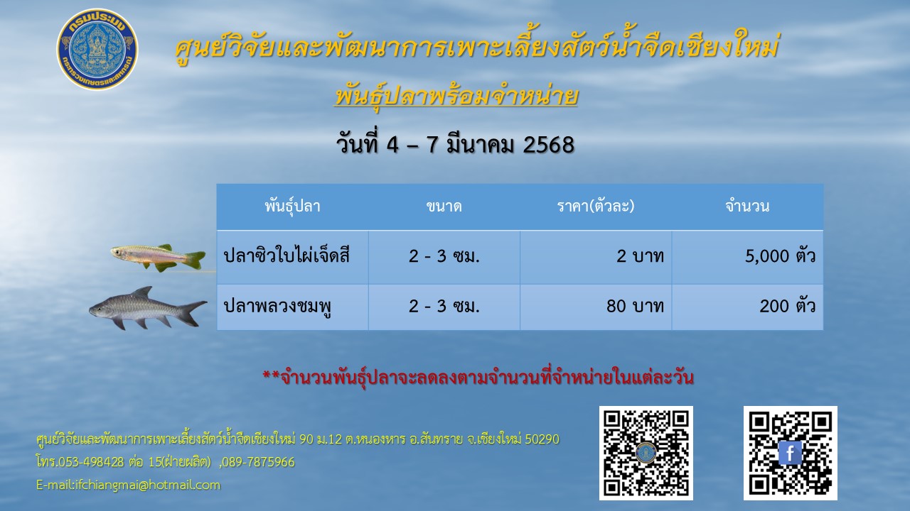พันธุ์ปลาพร้อมจำหน่าย วันที่ 4-7 มีนาคม 2568