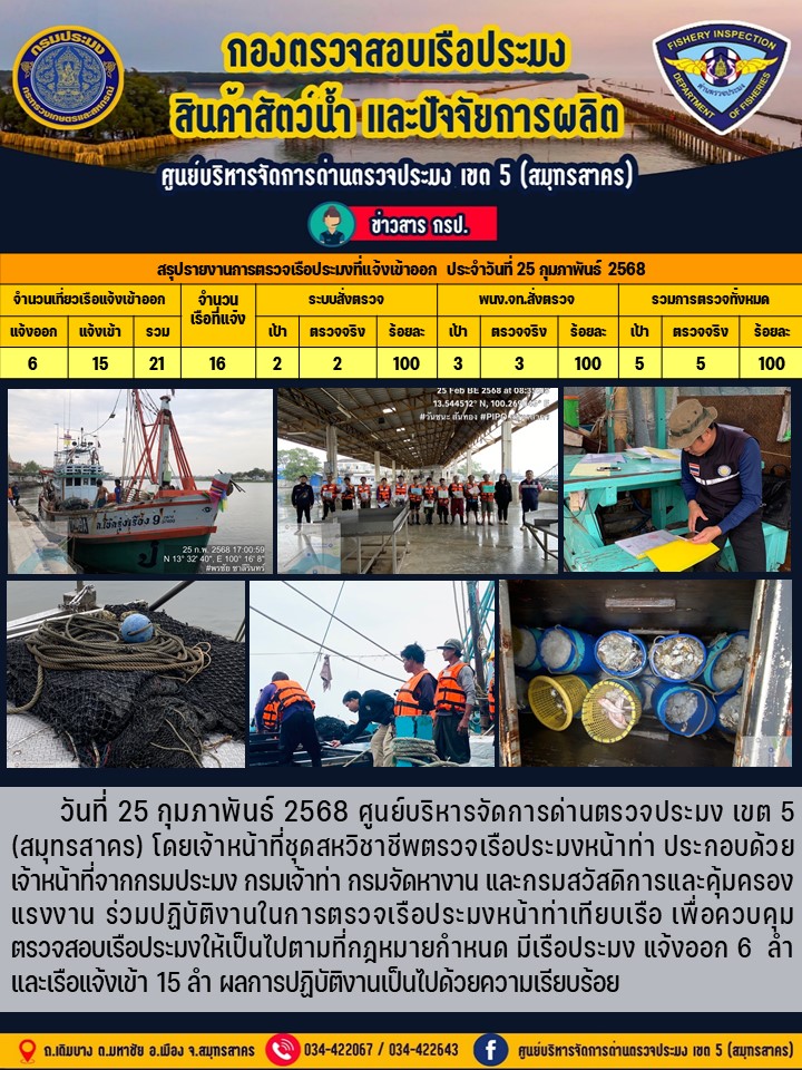 รายงานการตรวจเรือประมงที่แจ้งเข้าออกประจำวันที่ 25 กุมภาพันธ์ 2568..คลิก