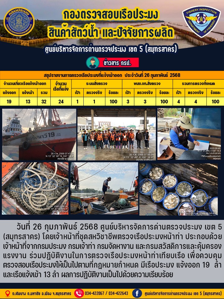 รายงานการตรวจเรือประมงที่แจ้งเข้าออกประจำวันที่ 26 กุมภาพันธ์ 2568..คลิก