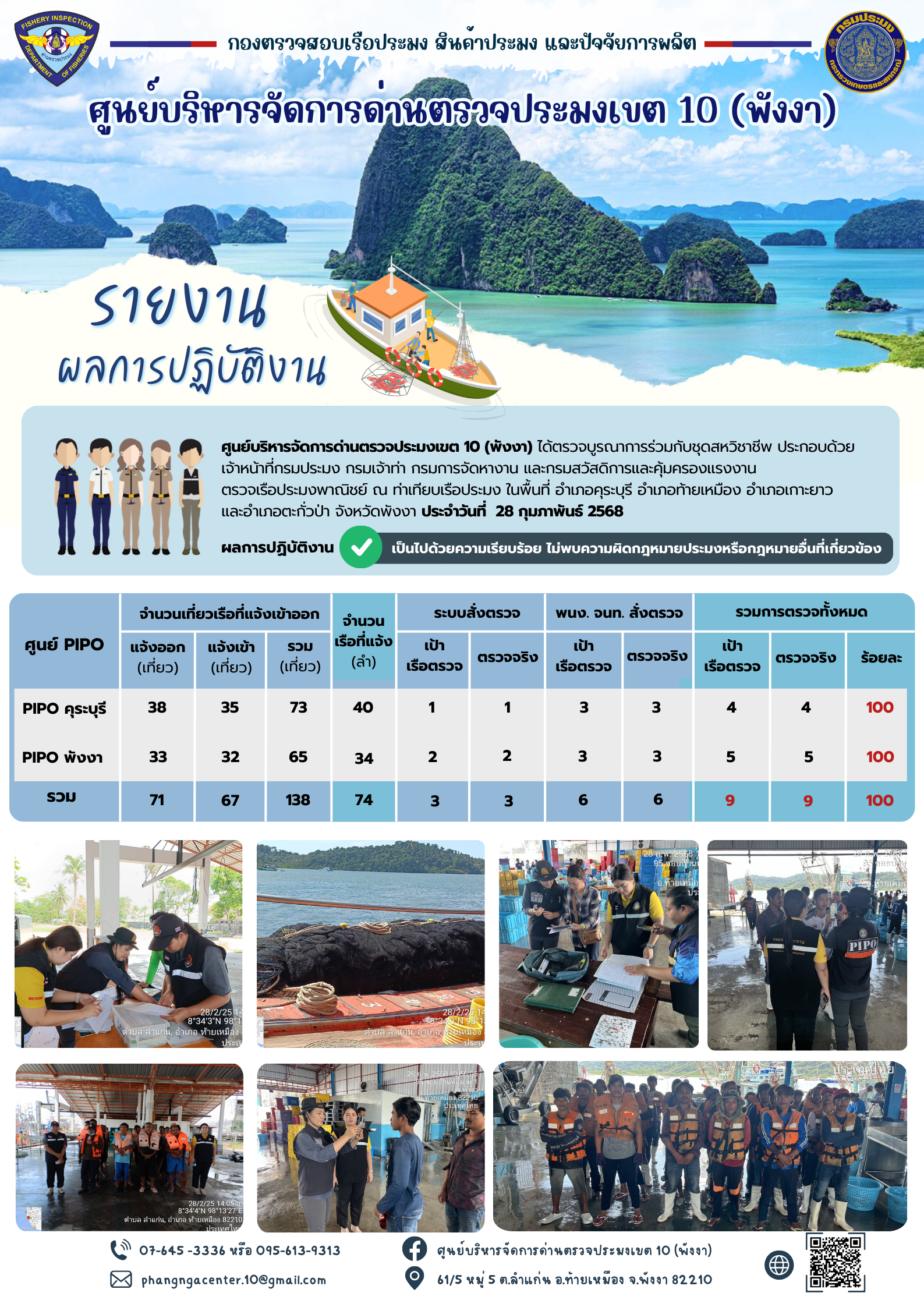 ข่าวประชาสัมพันธ์กิจกรรมการตรวจเรือประมงพาณิชย์แจ้งเข้า - ออก วันที่ 28 กุมภาพันธ์ 2568
