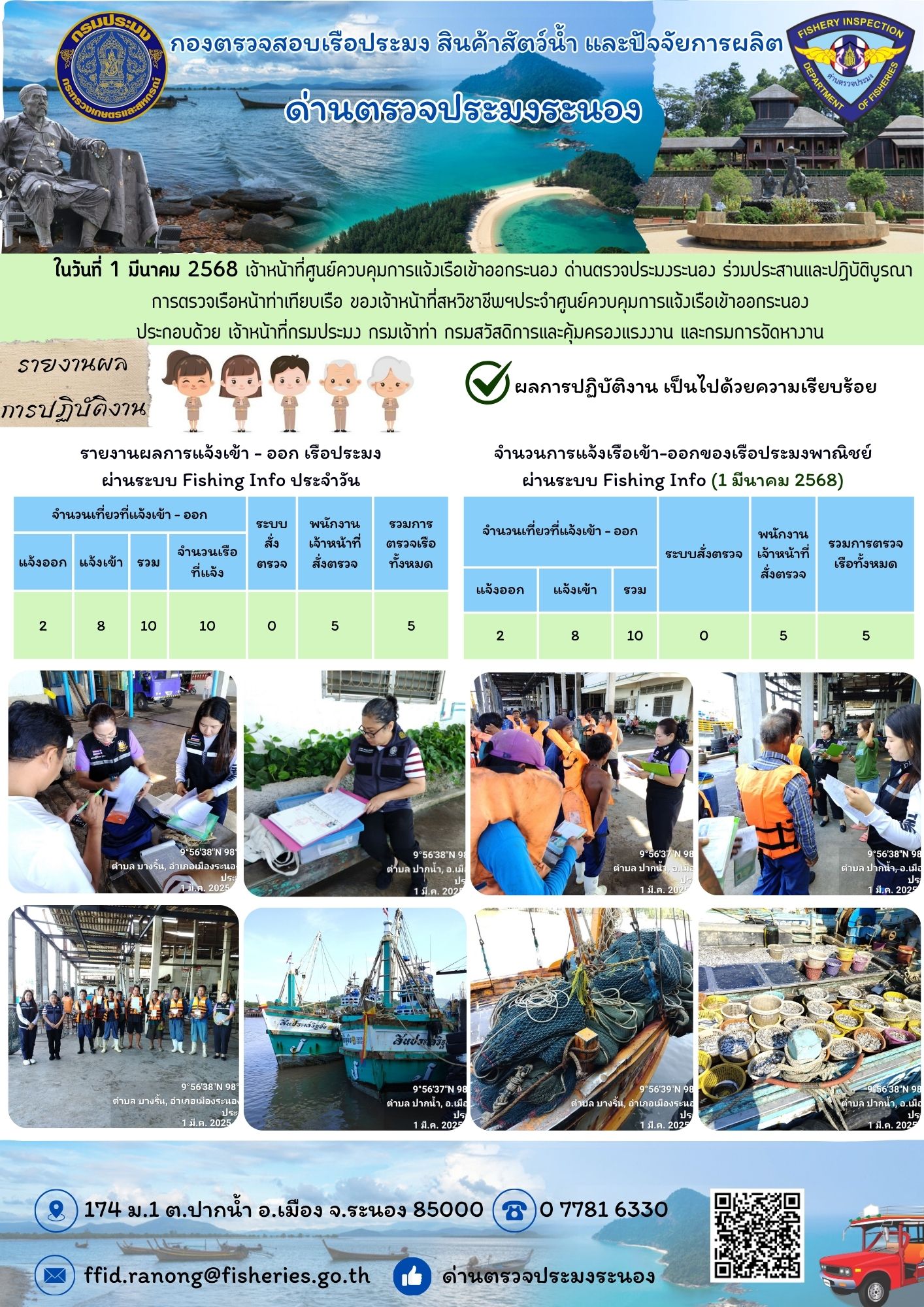 ตรวจสอบเรือประมงพาณิชย์ ณ ท่าเทียบเรือประมง..คลิก