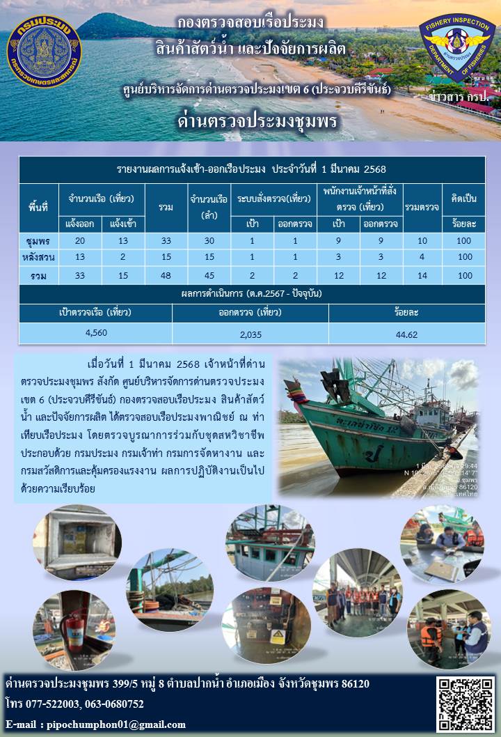 ข่าวสารการปฎิบัติงานประจำวันที่ 1 มีนาคม 2568..คลิก