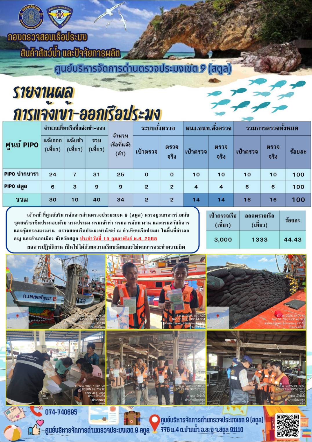 ประชาสัมพันธ์การปฏิบัติงานศูนย์บริหารจัดการด่านตรวจประมงเขต 9 (สตูล) ประจำวันที่ 11-15 กุมภาพันธ์ 2568..คลิก