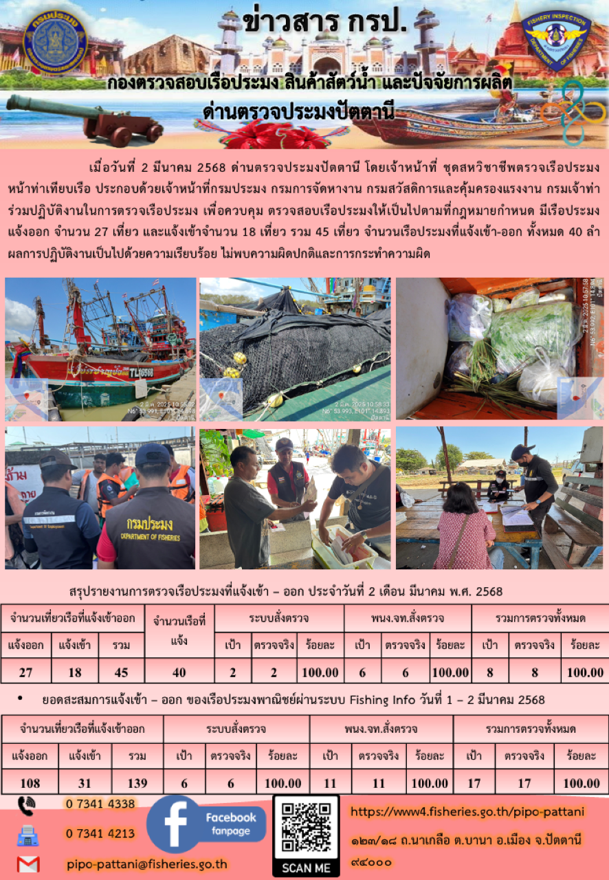 ข่าวสารการปฏิบัติงาน ด่านตรวจประมงปัตตานี วันที่ 2 มีนาคม 2568..คลิก