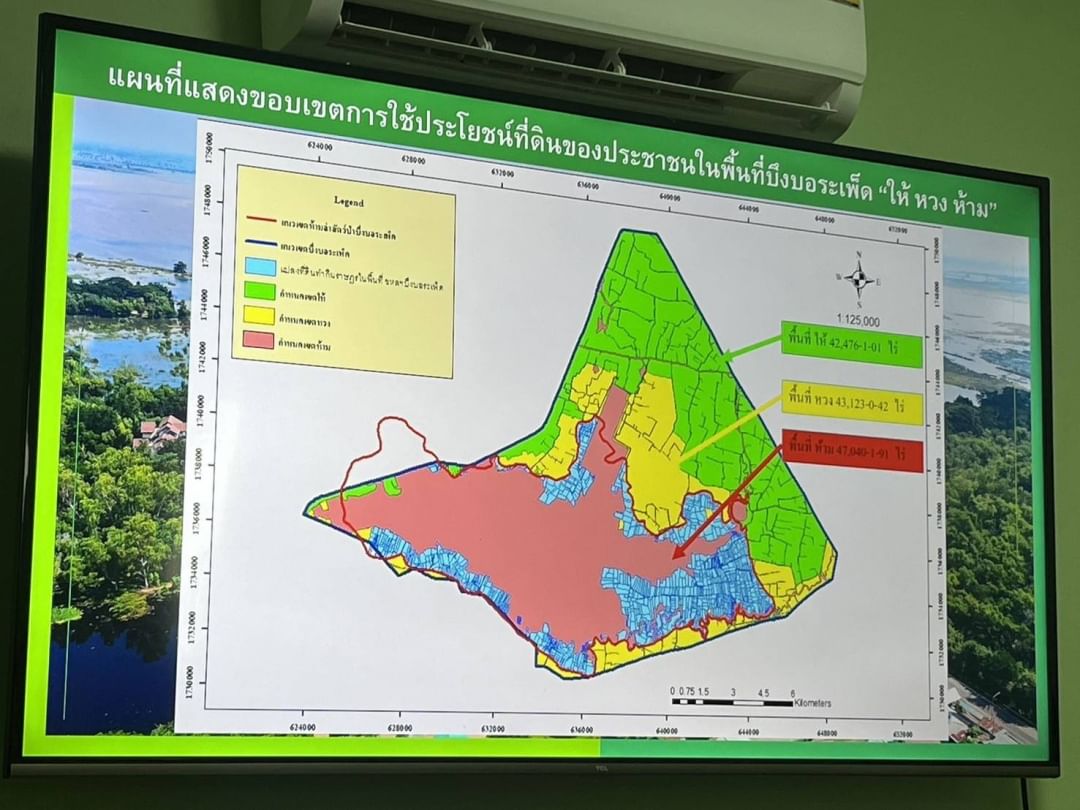 ประชุมคณะทำงานบริหารงานโครงการระบบส่งน้ำจากแม่น้ำน่าน-บึงบอระเพ็ด จังหวัดนครสวรรค์ ครั้งที่ 1/2568