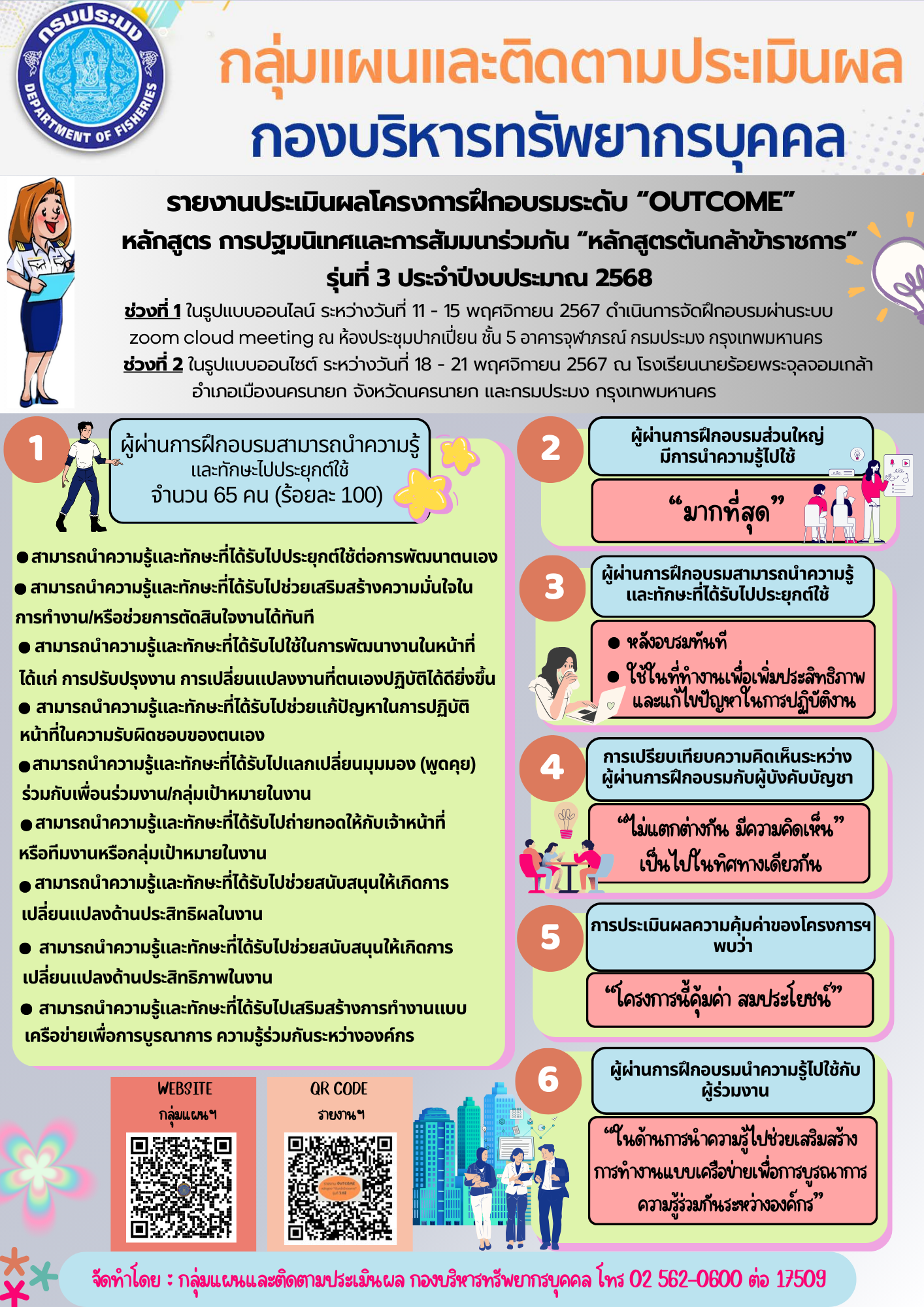 รายงานการประเมินผลโครงการฝึกอบรม ระดับผลลัพธ์ (Outcome) หลักสูตร การปฐมนิเทศและการสัมมนาร่วมกัน “หลักสูตรต้นกล้าข้าราชการ” รุ่นที่ 3 ประจำปีงบประมาณ พ.ศ. 2568 ช่วงที่ 1 ระหว่างวันที่ 11 - 15 พฤศจิกายน 2567 และช่วงที่ 2 ระหว่างวันที่ 18 – 21 พฤศจิกายน 2567 ณ ห้องประชุมปากเปี่ยน ชั้น 5 อาคารจุฬาภรณ์ กรมประมง กรุงเทพมหานคร และ ณ โรงเรียนนายร้อยพระจุลจอมเกล้า อำเภอเมืองนครนายก จังหวัดนครนายก