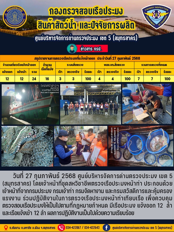 รายงานการตรวจเรือประมงที่แจ้งเข้าออกประจำวันที่ 27 กุมภาพันธ์ 2568..คลิก