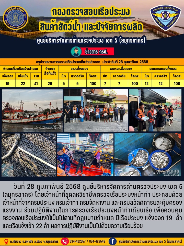 รายงานการตรวจเรือประมงที่แจ้งเข้าออกประจำวันที่ 28 กุมภาพันธ์ 2568..คลิก