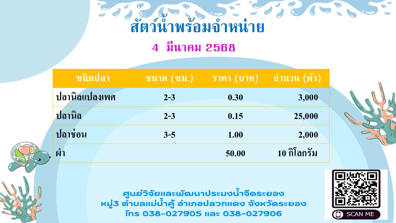 สัตว์น้ำพร้อมจำหน่าย วันที่ 4 มีนาคม 2568..คลิก