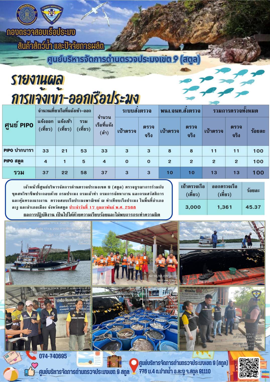 ประชาสัมพันธ์การปฏิบัติงานศูนย์บริหารจัดการด่านตรวจประมงเขต 9 (สตูล) ประจำวันที่ 16-20 กุมภาพันธ์ 2568