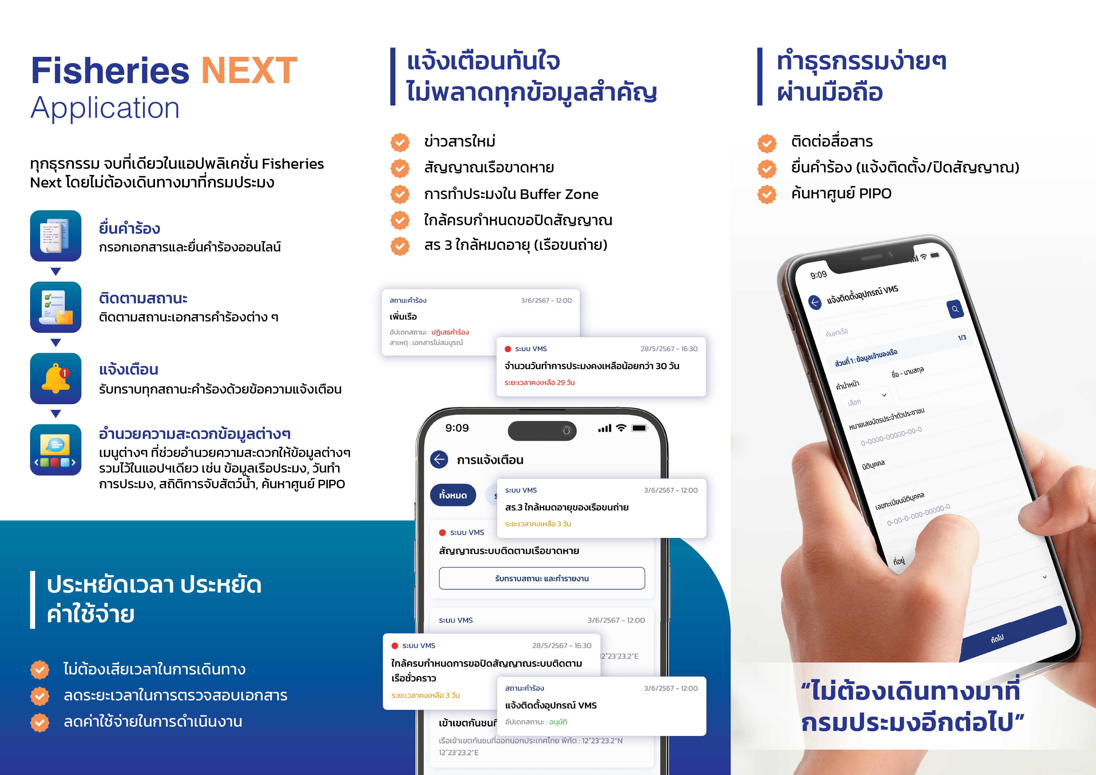 คู่มือ Fisheries Next สำหรับชาวประมง