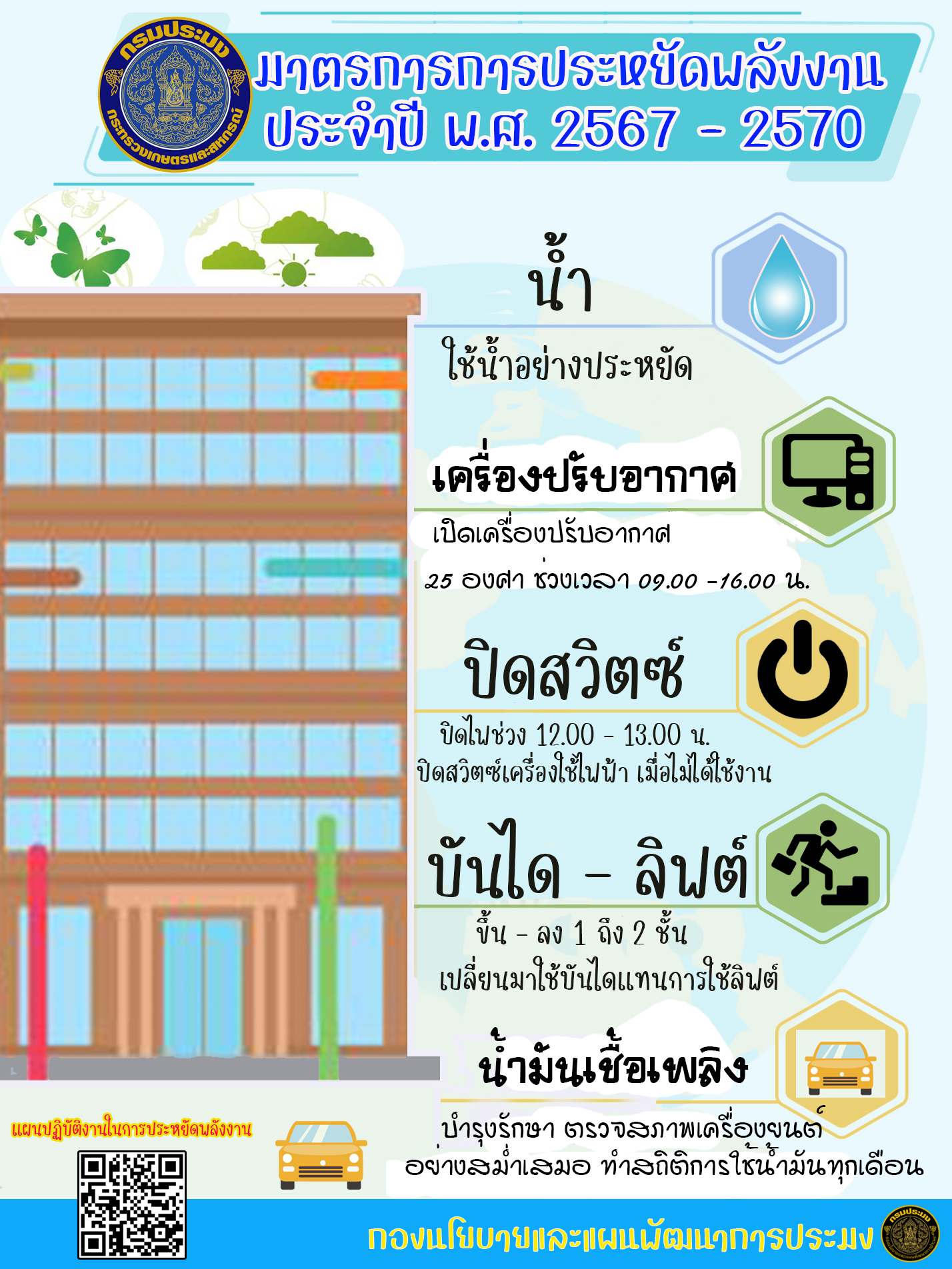 มาตรการและแนวทางประหยัดพลังงาน ปี 2567 - 2570 
