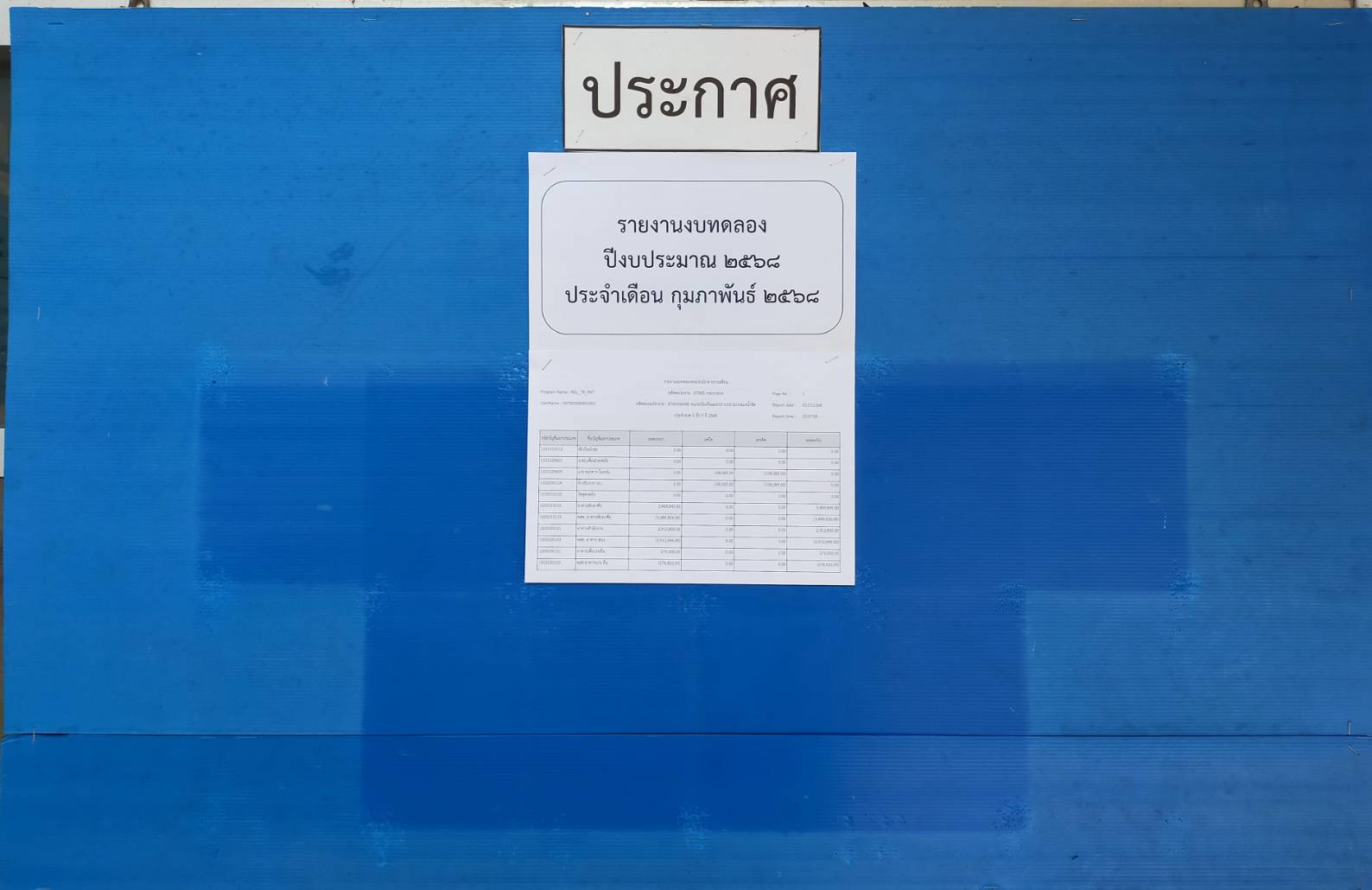 รายงานงบทดลองหน่วยเบิกจ่ายรายเดือน กุมภาพันธ์ 2568