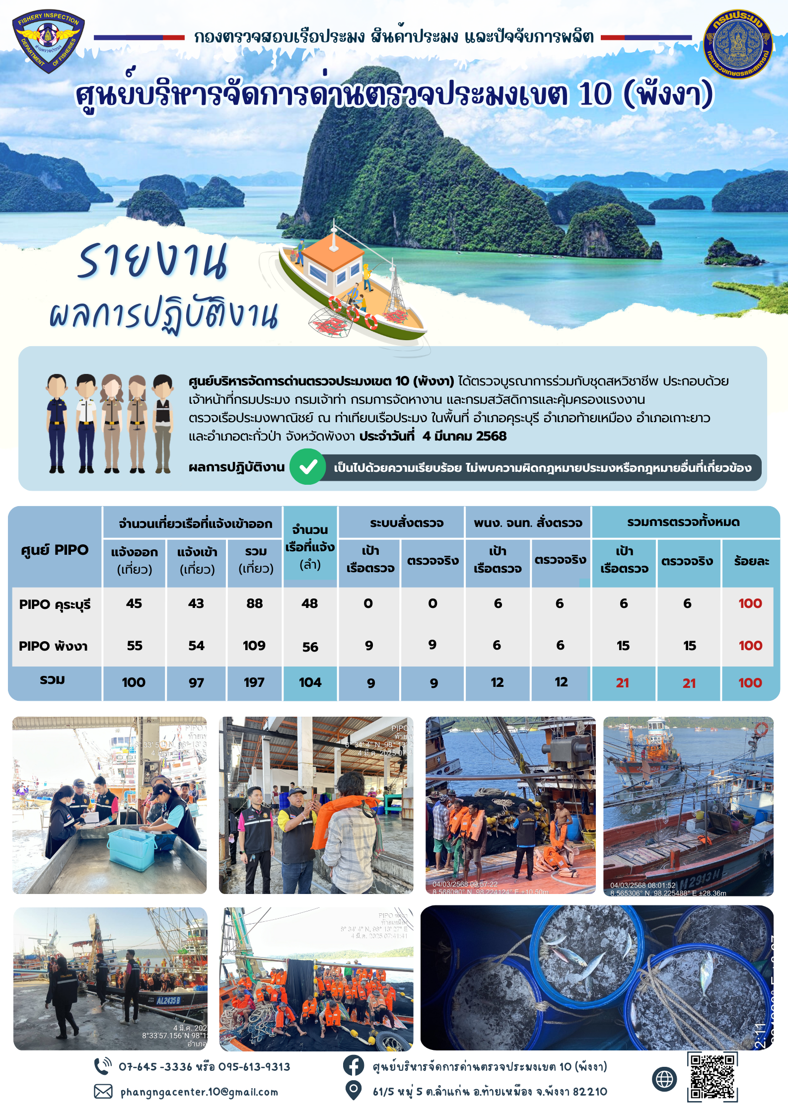 ข่าวประชาสัมพันธ์กิจกรรมการตรวจเรือประมงพาณิชย์แจ้งเข้า - ออก วันที่ 4 มีนาคม 2568..คลิก